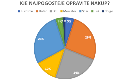 7 – kopija  450.PNG