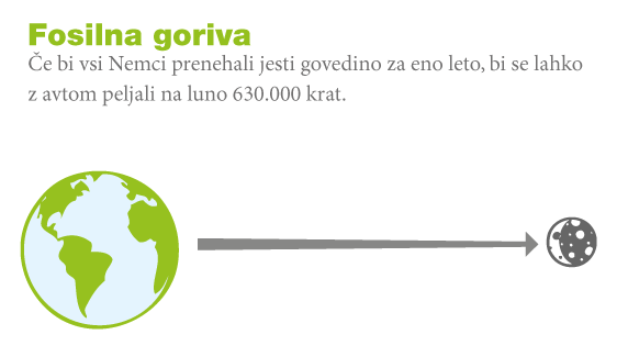 S-prehrano-do-resitve-okolja-zdravja-4.png