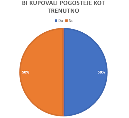 6 – kopija  450.PNG